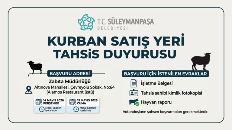 Kurban Satış Yeri Başvuru Tarihleri Belli Oldu
